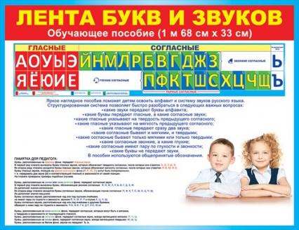 Наглядное пособие "Лента букв" 168*33 см