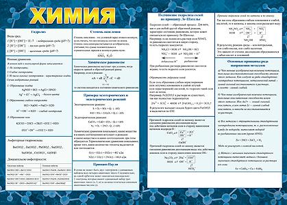 Карточка-шпаргалка А5 "Химия"
