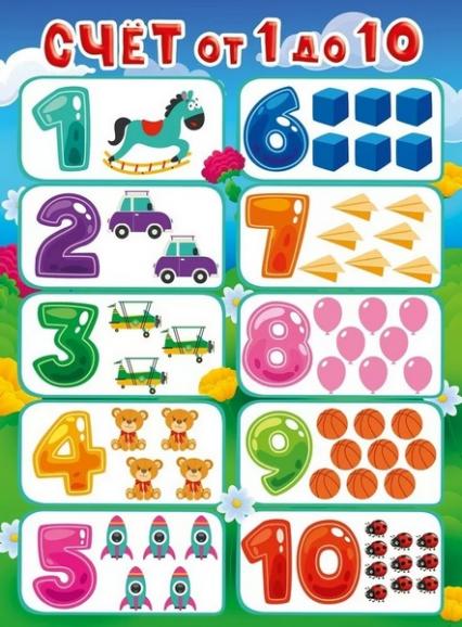 Плакат А2 "Счет от 1 до 10"