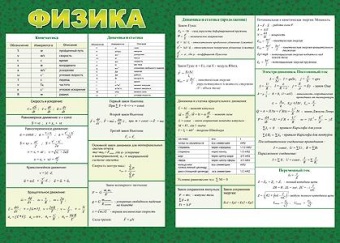 Карточка-шпаргалка А5 "Физика"