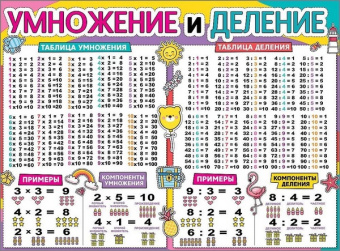 Плакат А2 "Умножение и деление"