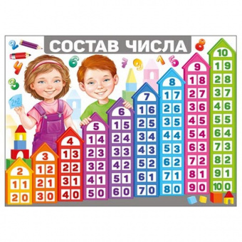 Плакат А2 "Состав числа"